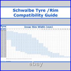 Schwalbe Marathon Plus Wire 700x25c Road 700c Bike Tyre Pair of Tyres